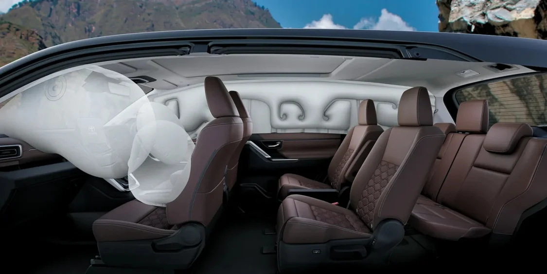 Innova Hycross Safety